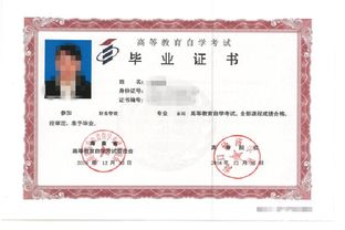 海口经济学院自考专科本科相关问题解答
