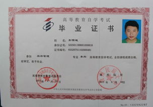 黔南民族职业技术学院 管理系 祝贺苏荣等9名同学取得了自考本科毕业证书
