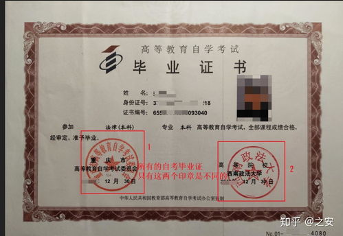 对于专科生来说,大自考和小自考哪个含金量高